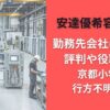 安達優季容疑者の勤務先会社はどこ？評判や役職は？