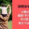 浜崎あゆみの父親は誰?銀座｢平川口｣の平川哲也は実父ではない?